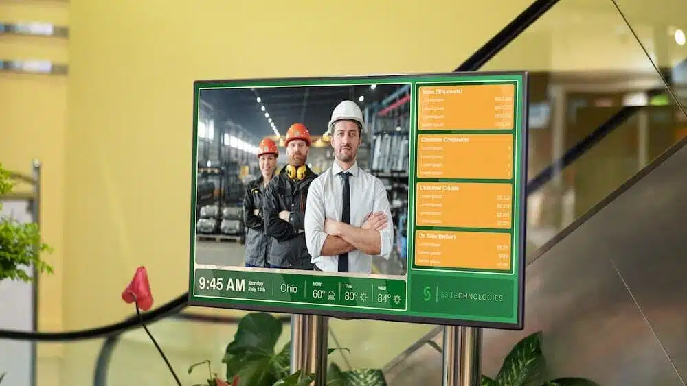 digital signage displays for Productivity and Innovation